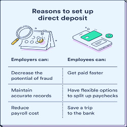 How to Set Up Direct Deposit in 5 Easy Steps - Chime